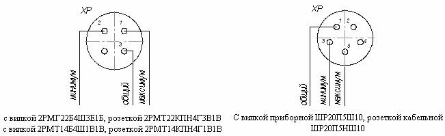 ТГП-160Сг; ТКП-160Сг термометр манометрический показывающий сигнализирующий ТГП-160Сг; ТКП-160Сг термометр манометрический показывающий сигнализирующий
