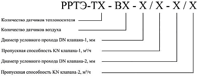 РРТЭ-1 регулятор расхода тепловой энергии РРТЭ-1 регулятор расхода тепловой энергии