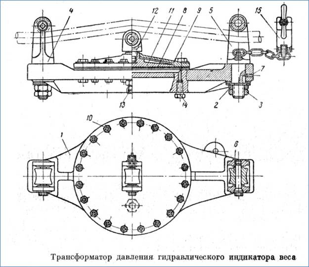 Трансформатор давления