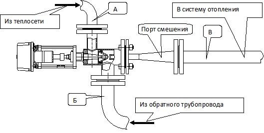  align=center style=